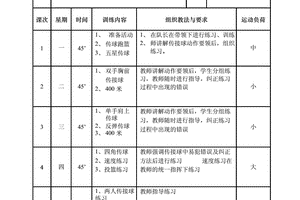 大学篮球队训练计划表怎么写